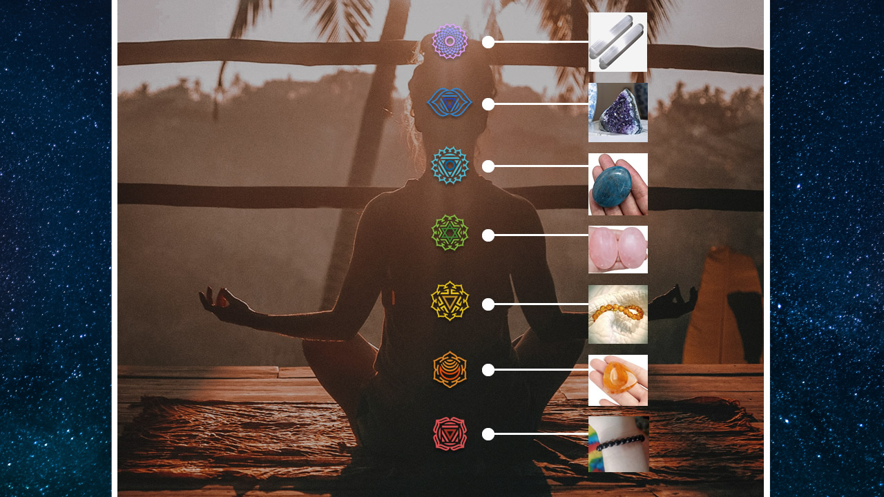 Crystal for each chakra balancing